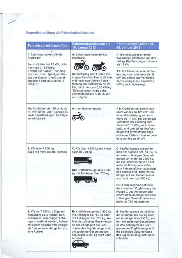 fuererschein_web